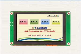 FBS050BT01-C01 (TN;480X272)